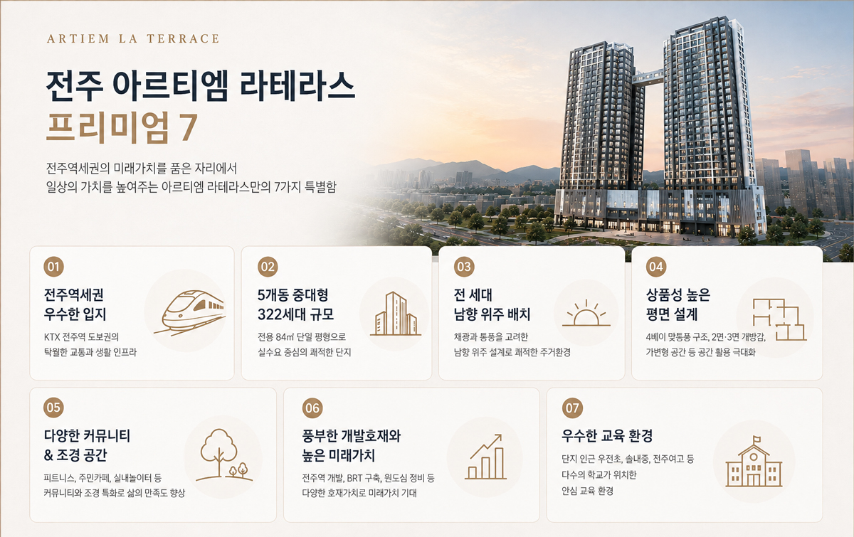 전주 아르티엠 라테라스 프리미엄 안내